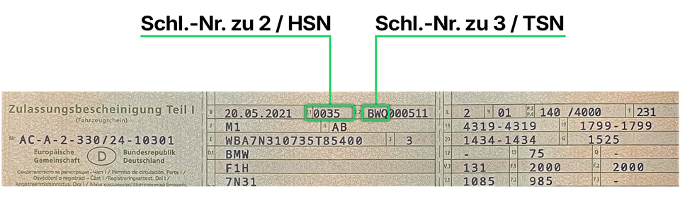 HSN und TSN auf der Zulassungsbescheinigung Teil I — Felder 2.1 und 2.2